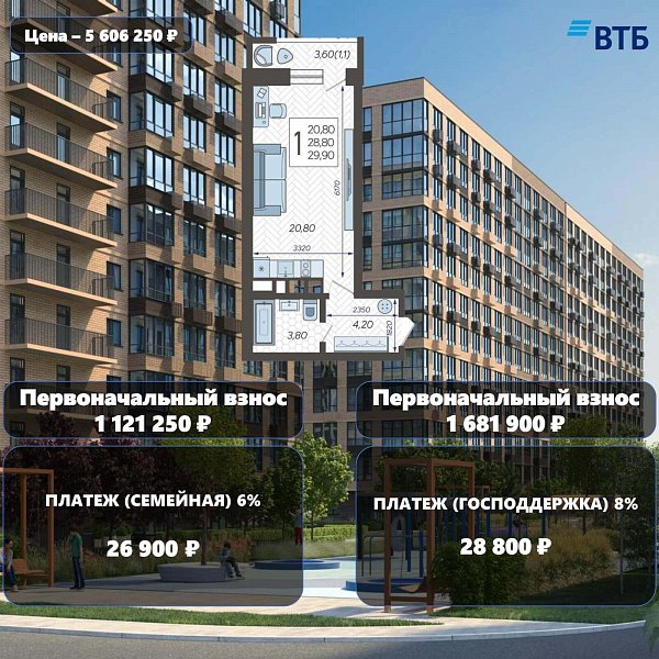 Студия квартира ЖК Небо Краснодар площадь 29.9 м2 кухня 20.7 м2 на 1 этаже номер121